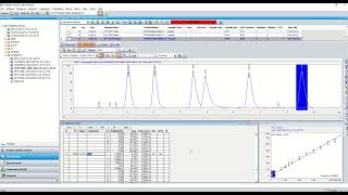 HOW TO Make a Calibration Table Quickly for HPLC analysis in Agilent ChemStation Tryptamine Panel [upl. by Allayne]