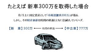 【財務諸表】減価償却費のイメージ（動画ver3） [upl. by Karp]