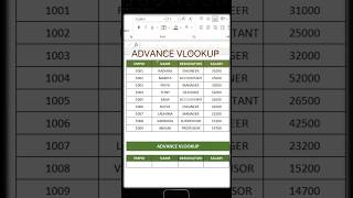 Advance Vlookup Formula How to use Advance Vlookup Formula Excel IQ Insights 🔥 [upl. by Bruno]