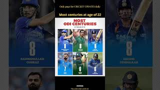 Most odi centuries cricket ipl dhonikohli msdhoni rohitsharma indiancricketer afghan [upl. by Trinetta233]