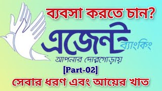 এজেন্ট ব্যাংকিং ব্যবসায় সেবার ধরণ এবং আয়ের খাত Part02 [upl. by Zolly]