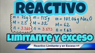 Reactivo LIMITANTE y en EXCESO bien fácil [upl. by Dierolf]