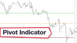 Pivot Forex Indicator MT5  Best Review For 2 Minutes [upl. by Sixel808]