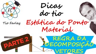 Dicas do Tio Estática do ponto material  parte2 Decomposição de Vetores [upl. by Irollam]