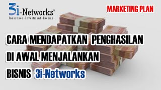 Marketing Plan  Mendapatkan dan Memperbesar Penghasilan di Bisnisn 3iReborn  3iNetworks [upl. by Enidaj]