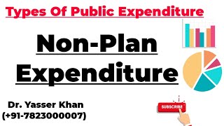 Nonplan Expenditure [upl. by Icnan]