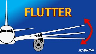 What is Flutter in an Aircraft  Reasons for Flutter and How it is Prevented [upl. by Burke716]