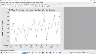 Análisis de Series de tiempo con Minitab [upl. by Willey]