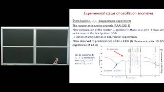 S Lavignac quotNeutrinos and physics beyond the Standard Modelquot  Lecture II [upl. by Trace343]