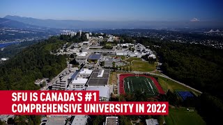 Simon Fraser University keeps top spot as Canada’s 1 comprehensive university [upl. by Nosam]