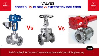 VALVES  CONTROL Vs BLOCK Vs EMERGENCY ISOLATION [upl. by Ynnob]