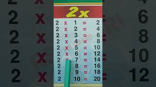 Multiplication Table of 2  2 ka Table multiplication tables rsgauri shorts short rsgauri [upl. by Nicolina777]