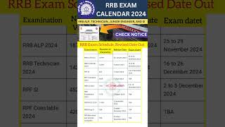 RRB Exam Schedule 2024  RRB Exam Calendar  RRB Declared Exam Date rrb ytshorts shorts [upl. by Airotcivairam]