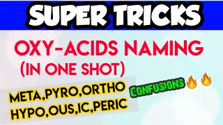 Super Tricks For OXYACIDS ConfusionsNaming  Inorganic Chemistry Tricks  NEETIITJEE  NEET 2021 [upl. by Solhcin]