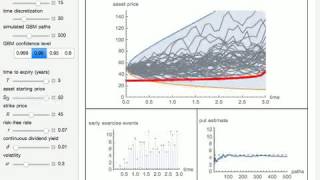 HoldorExercise for an American Put Option [upl. by Fronnia]