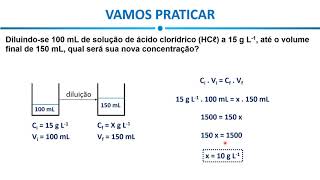 Concentração de soluções  diluição [upl. by Navis585]