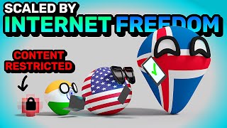 COUNTRIES SCALED BY INTERNET FREEDOM  Countryballs Animation [upl. by Landri]