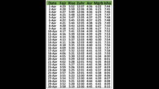 Namaz Calendar Lahore  April  Namaz Time Lahore  Prayer times Lahore Pakistan [upl. by Remde]