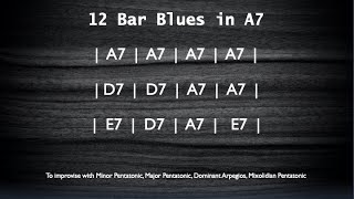 12 Bar Blues Backing Track A7 [upl. by Aniad974]