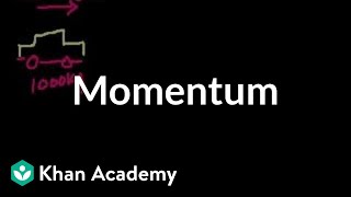 Introduction to momentum  Impacts and linear momentum  Physics  Khan Academy [upl. by Alford]