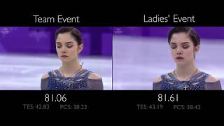 Evgenia Medvedeva SP  Nocturne  Olympics 2018 [upl. by Eahsel]