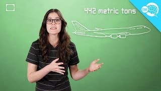 How Fuel Efficient Is An Airplane [upl. by Rennat240]