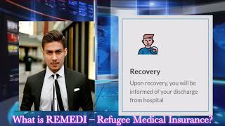 Refugee Medical Insurance  malaysia  UNHCR [upl. by Clywd323]