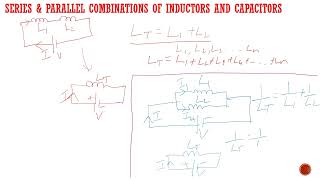 Series and parallel combinations of inductors and capacitors [upl. by Yggam]