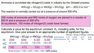 Applied Kp exam question  Ostwald Process [upl. by Ihcas389]