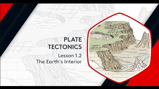 Plate Tectonics The Earths Interior  Leaving Cert Geography [upl. by Mount]