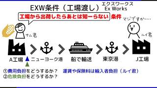 2 インコタームズ（入門編） EXW、FOB、CIF、DDP ― 貿易実務検定C級独学サポート動画 [upl. by Emmalynne]