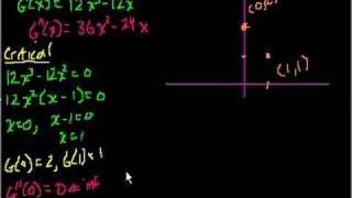 Calculus Graphing using derivatives [upl. by Teryn335]