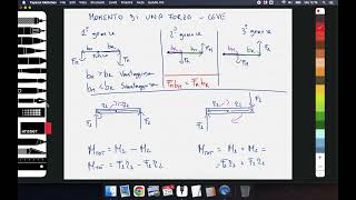 MOMENTO di una FORZA e di una COPPIA di Forze  Le LEVE  Esercizio svolto EQUILIBRIO di una GRU [upl. by Eeb919]