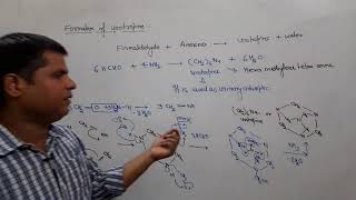 Formation of Urotropine and RDX  IITJEENEET  AS Sir [upl. by Georas]