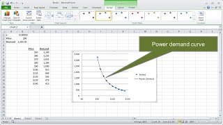 How to Calculate the Cost Price Easy Trick [upl. by Ellicul860]