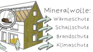 Gute Dämmung hat einen Namen Mineralwolle [upl. by Georgi]