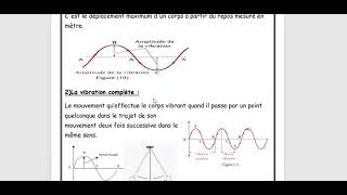 mouvement vibratoire2eme prept2u1l1 [upl. by Ilahsiav]