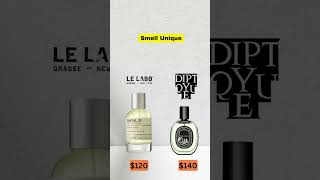 Best perfume for men 2024  Best mens cologne 2024 [upl. by Bandler]