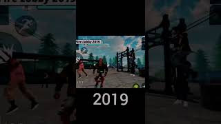 EvolutionofFreeFireLobbyshortsevolution2160p garenafreefiremaxindia freefireshorts loud [upl. by Noella]