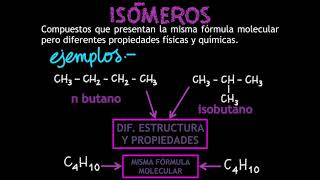 ISÓMEROS [upl. by Altis140]