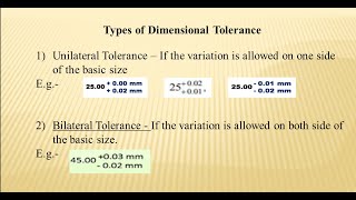 Tolerance and Limits  Types of tolerance  GD and T explained [upl. by Claudia746]