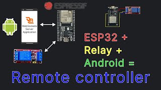 Control lights and electrical devices with your phone DIY Android ESP32 ESPNOW Relay project [upl. by Ecnesse]