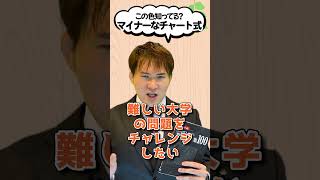 【チャート式】この色、知ってる？９割が知らないマイナーなチャート式 [upl. by Prem]