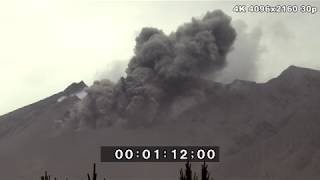 Large Explosive Volcanic Eruption amp Aerial Footage  Sakurajima Volcano 4K Stock Footage [upl. by Aivat]