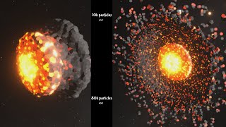 10k Vs 20k Vs 40k Vs 80k Particles [upl. by Iruyas468]