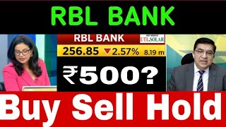 RBL BANK share news todayrbl bank share analysistarget tomorrowrbl bank share news [upl. by Ahsieyn]