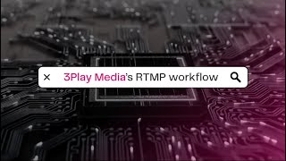 How to order live captions through RTMP  3Play Media [upl. by Adnyl147]