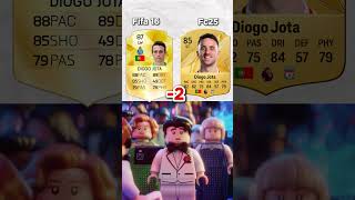 Fifa Potential Vs Highest Rated Cards 🤣 fifa fc25 fcultimateteam ultimateteam football [upl. by Aneeres]