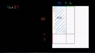 Modelo de área para la multiplicación [upl. by Ardehs206]