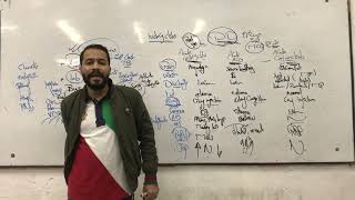 Uvea 3 iridocyclitis 2 choroiditis endophthalmitis amp panophthalmitis  dr Ahmed Ashraf [upl. by Maurizia486]